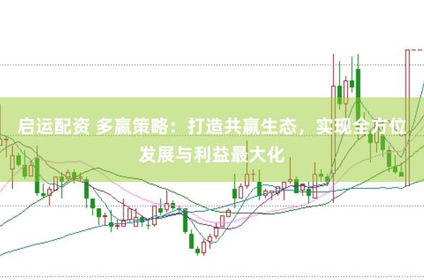 启运配资 多赢策略：打造共赢生态，实现全方位发展与利益最大化