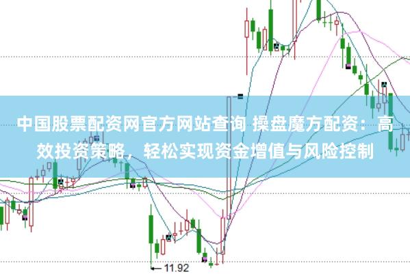 中国股票配资网官方网站查询 操盘魔方配资：高效投资策略，轻松实现资金增值与风险控制