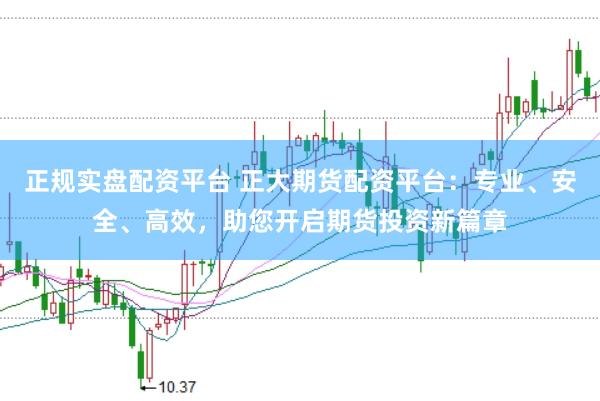 正规实盘配资平台 正大期货配资平台：专业、安全、高效，助您开启期货投资新篇章