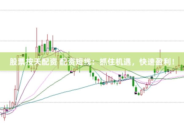 股票按天配资 配资短线：抓住机遇，快速盈利！