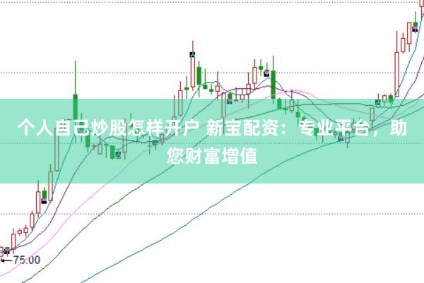 个人自己炒股怎样开户 新宝配资：专业平台，助您财富增值