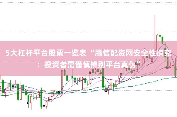 5大杠杆平台股票一览表 “腾信配资网安全性探究：投资者需谨慎辨别平台真伪”