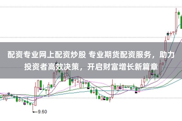 配资专业网上配资炒股 专业期货配资服务，助力投资者高效决策，开启财富增长新篇章