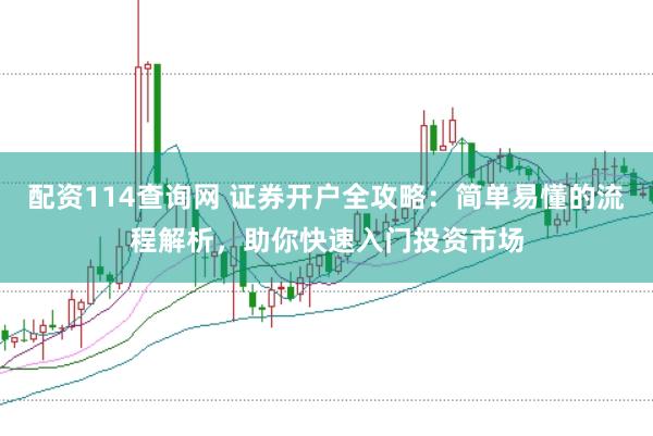配资114查询网 证券开户全攻略：简单易懂的流程解析，助你快速入门投资市场