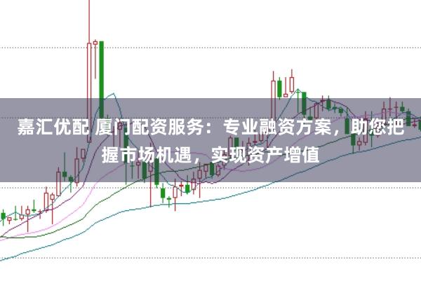 嘉汇优配 厦门配资服务：专业融资方案，助您把握市场机遇，实现资产增值