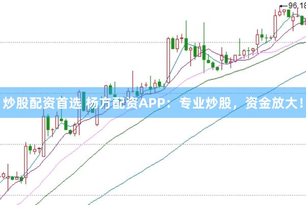 炒股配资首选 杨方配资APP：专业炒股，资金放大！