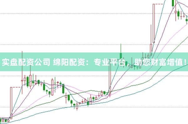 实盘配资公司 绵阳配资：专业平台，助您财富增值！