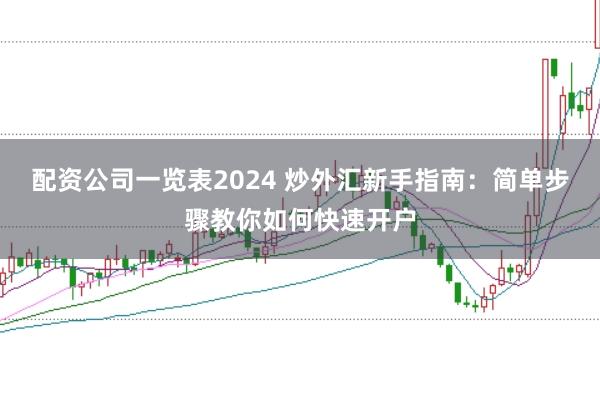 配资公司一览表2024 炒外汇新手指南：简单步骤教你如何快速开户