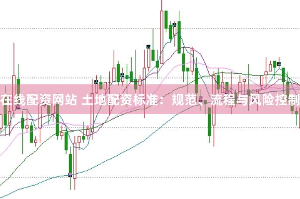 在线配资网站 土地配资标准：规范、流程与风险控制