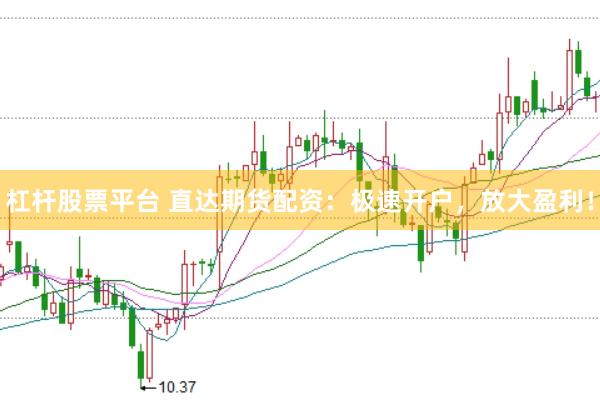 杠杆股票平台 直达期货配资：极速开户，放大盈利！