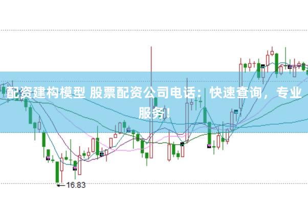 配资建构模型 股票配资公司电话：快速查询，专业服务！