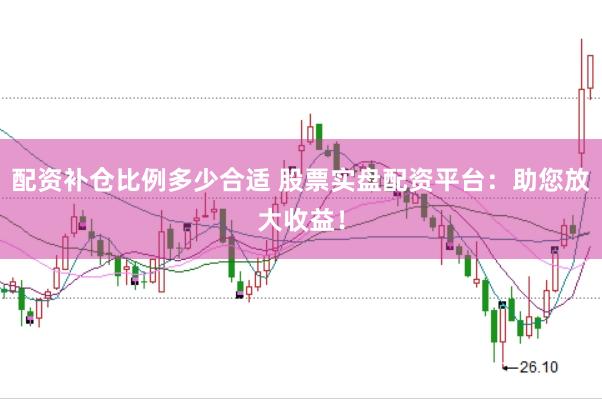 配资补仓比例多少合适 股票实盘配资平台:助您放大收益!