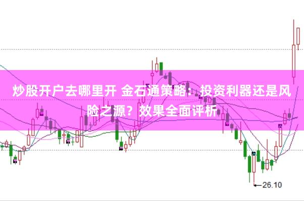炒股开户去哪里开 金石通策略：投资利器还是风险之源？效果全面评析