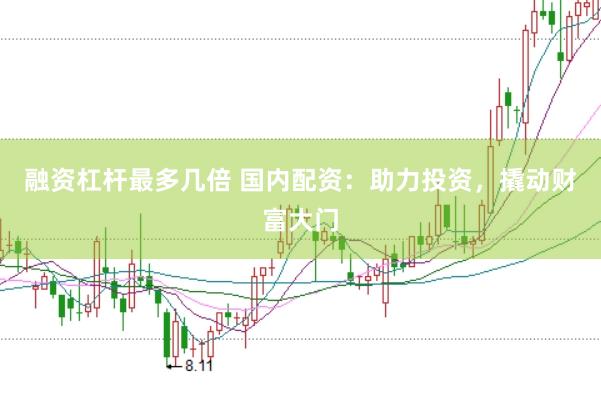 融资杠杆最多几倍 国内配资：助力投资，撬动财富大门