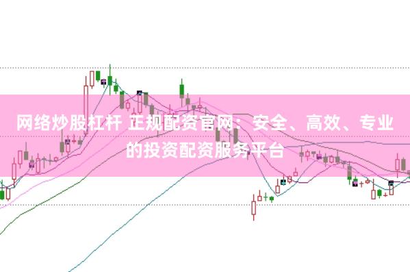 网络炒股杠杆 正规配资官网：安全、高效、专业的投资配资服务平台