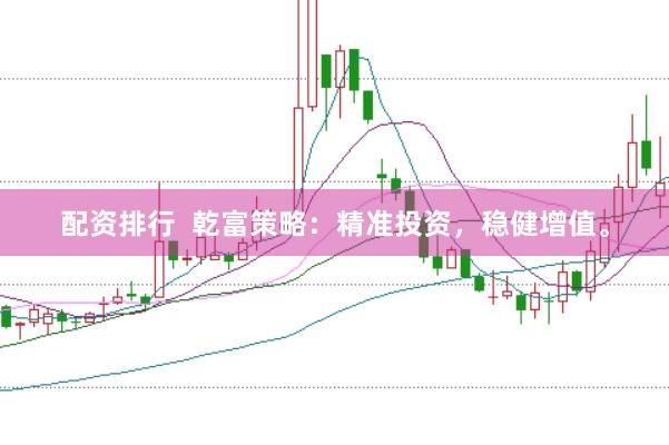 配资排行  乾富策略：精准投资，稳健增值。